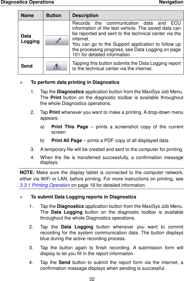 Page 39 of Autel Intelligent Tech MAXISYSMY9082 AUTOMOTIVE DIAGNOSTIC & ANALYSIS SYSTEM User Manual 