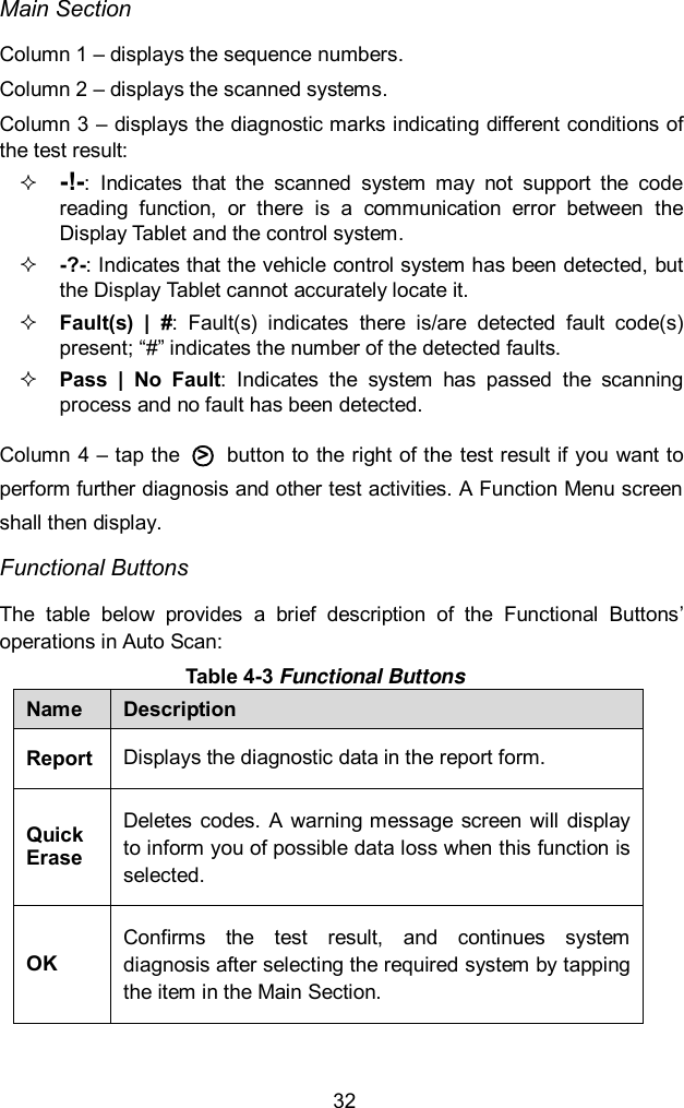  32 Main Section Column 1 – displays the sequence numbers. Column 2 – displays the scanned systems. Column 3 – displays the diagnostic marks indicating different conditions of the test result:  -!-: Indicates  that  the  scanned  system  may  not  support  the  code reading  function,  or  there  is  a  communication  error  between  the Display Tablet and the control system.  -?-: Indicates that the vehicle control system has been detected, but the Display Tablet cannot accurately locate it.  Fault(s)  |  #:  Fault(s)  indicates  there  is/are  detected  fault  code(s) present; “#” indicates the number of the detected faults.  Pass  |  No  Fault:  Indicates  the  system  has  passed  the  scanning process and no fault has been detected. Column 4  – tap the  ○&gt;   button to the right of the test result if you want to perform further diagnosis and other test activities. A Function Menu screen shall then display. Functional Buttons The  table  below  provides  a  brief  description  of  the  Functional  Buttons’ operations in Auto Scan: Table 4-3 Functional Buttons Name Description Report Displays the diagnostic data in the report form. Quick Erase Deletes  codes.  A warning message  screen will display to inform you of possible data loss when this function is selected. OK Confirms  the  test  result,  and  continues  system diagnosis after selecting the required system by tapping the item in the Main Section. 