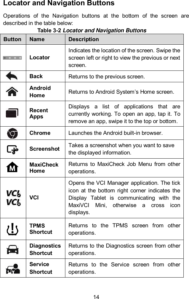  14 Locator and Navigation Buttons Operations  of  the  Navigation  buttons  at  the  bottom  of  the  screen  are described in the table below: Table 3-2 Locator and Navigation Buttons Button Name Description  Locator Indicates the location of the screen. Swipe the screen left or right to view the previous or next screen.  Back Returns to the previous screen.   Android Home Returns to Android System’s Home screen.  Recent Apps Displays  a  list  of  applications  that  are currently working. To open an app, tap it. To remove an app, swipe it to the top or bottom.  Chrome Launches the Android built-in browser.  Screenshot Takes a screenshot when you want to save the displayed information.  MaxiCheck Home Returns  to  MaxiCheck  Job  Menu  from  other operations.  VCI Opens the VCI Manager application. The tick icon  at  the  bottom  right  corner  indicates  the Display  Tablet  is  communicating  with  the MaxiVCI  Mini,  otherwise  a  cross  icon displays.  TPMS Shortcut Returns  to  the  TPMS  screen  from  other operations.    Diagnostics Shortcut Returns to the Diagnostics screen from other operations.  Service Shortcut Returns  to  the  Service  screen  from  other operations. 