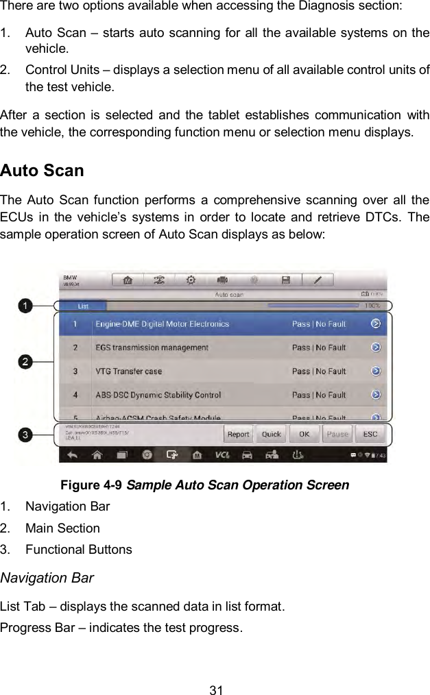  31 There are two options available when accessing the Diagnosis section:   1.  Auto  Scan – starts auto  scanning  for all the available systems  on the vehicle. 2.  Control Units – displays a selection menu of all available control units of the test vehicle. After  a section  is  selected  and  the  tablet  establishes  communication  with the vehicle, the corresponding function menu or selection menu displays. Auto Scan The  Auto  Scan function  performs  a  comprehensive  scanning  over  all  the ECUs  in  the  vehicle’s  systems in  order  to  locate  and  retrieve  DTCs.  The sample operation screen of Auto Scan displays as below:  Figure 4-9 Sample Auto Scan Operation Screen 1.  Navigation Bar 2.  Main Section 3.  Functional Buttons Navigation Bar List Tab – displays the scanned data in list format. Progress Bar – indicates the test progress. 