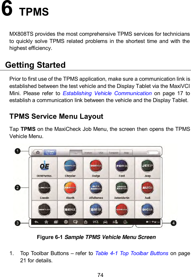    74 6   TPMS MX808TS provides the most comprehensive TPMS services for technicians to  quickly  solve  TPMS related  problems  in the  shortest  time  and  with  the highest efficiency.   Getting Started Prior to first use of the TPMS application, make sure a communication link is established between the test vehicle and the Display Tablet via the MaxiVCI Mini.  Please  refer  to  Establishing  Vehicle  Communication  on  page  17  to establish a communication link between the vehicle and the Display Tablet. TPMS Service Menu Layout Tap TPMS on the MaxiCheck Job Menu, the screen then opens the TPMS Vehicle Menu.    Figure 6-1 Sample TPMS Vehicle Menu Screen  1.  Top Toolbar Buttons – refer to Table 4-1 Top Toolbar Buttons on page 21 for details.   