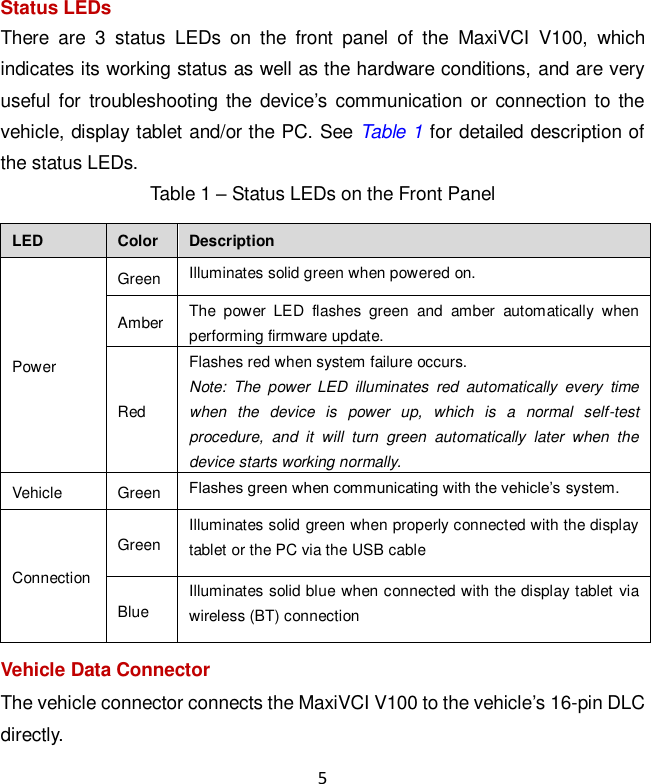5 Status LEDs   There  are  3  status  LEDs  on  the  front  panel  of  the  MaxiVCI  V100,  which indicates its working status as well as the hardware conditions, and are very useful  for troubleshooting the  device’s  communication or  connection to  the vehicle, display tablet and/or the PC. See Table 1 for detailed description of the status LEDs. Table 1 – Status LEDs on the Front Panel LED Color Description Power Green Illuminates solid green when powered on. Amber The  power  LED  flashes  green  and  amber  automatically  when performing firmware update. Red Flashes red when system failure occurs. Note:  The  power  LED  illuminates  red  automatically  every  time when  the  device  is  power  up,  which  is  a  normal  self-test procedure,  and  it  will  turn  green  automatically  later  when  the device starts working normally. Vehicle Green Flashes green when communicating with the vehicle’s system. Connection Green Illuminates solid green when properly connected with the display tablet or the PC via the USB cable   Blue Illuminates solid blue when connected with the display tablet via wireless (BT) connection Vehicle Data Connector The vehicle connector connects the MaxiVCI V100 to the vehicle’s 16-pin DLC directly. 