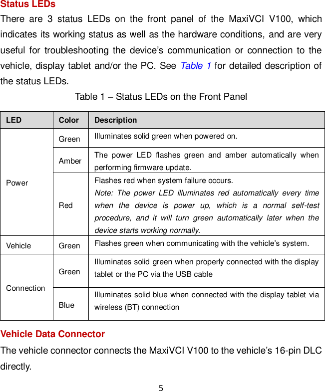 5 Status LEDs   There  are  3  status  LEDs  on  the  front  panel  of  the  MaxiVCI  V100,  which indicates its working status as well as the hardware conditions, and are very useful  for troubleshooting the  device&rsquo;s  communication or  connection to  the vehicle, display tablet and/or the PC. See Table 1 for detailed description of the status LEDs. Table 1 &ndash; Status LEDs on the Front Panel LED Color Description Power Green Illuminates solid green when powered on. Amber The  power  LED  flashes  green  and  amber  automatically  when performing firmware update. Red Flashes red when system failure occurs. Note:  The  power  LED  illuminates  red  automatically  every  time when  the  device  is  power  up,  which  is  a  normal  self-test procedure,  and  it  will  turn  green  automatically  later  when  the device starts working normally. Vehicle Green Flashes green when communicating with the vehicle&rsquo;s system. Connection Green Illuminates solid green when properly connected with the display tablet or the PC via the USB cable   Blue Illuminates solid blue when connected with the display tablet via wireless (BT) connection Vehicle Data Connector The vehicle connector connects the MaxiVCI V100 to the vehicle&rsquo;s 16-pin DLC directly. 
