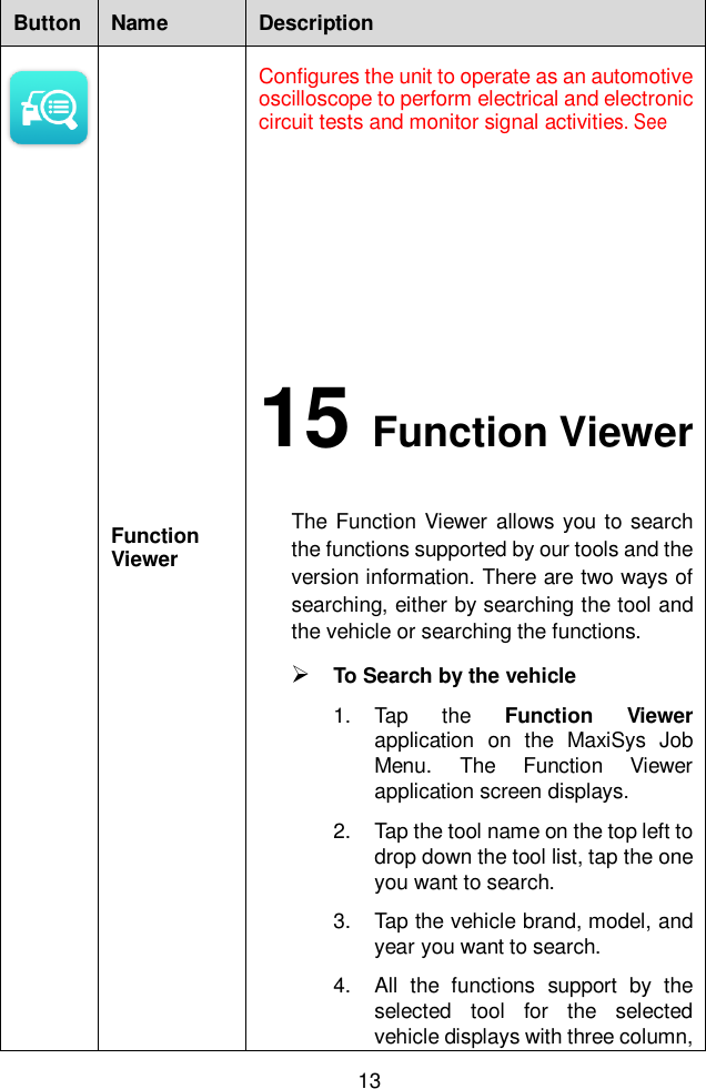  13  Button Name Description  Function Viewer Configures the unit to operate as an automotive oscilloscope to perform electrical and electronic circuit tests and monitor signal activities. See          15 Function Viewer The Function Viewer allows you to  search the functions supported by our tools and the version information. There are two ways of searching, either by searching the tool and the vehicle or searching the functions.  To Search by the vehicle 1.  Tap  the  Function  Viewer application  on  the  MaxiSys  Job Menu.  The  Function  Viewer application screen displays.   2.  Tap the tool name on the top left to drop down the tool list, tap the one you want to search. 3.  Tap the vehicle brand, model, and year you want to search.   4.  All  the  functions  support  by  the selected  tool  for  the  selected vehicle displays with three column, 