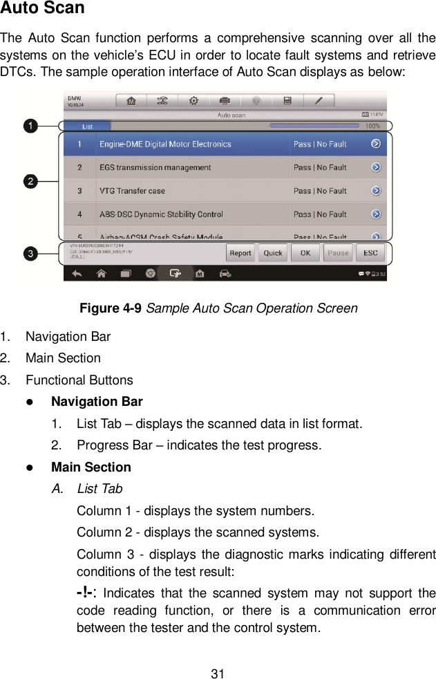  31  Auto Scan The  Auto  Scan function  performs  a  comprehensive  scanning  over all  the systems on the vehicle&rsquo;s ECU in order to locate fault systems and retrieve DTCs. The sample operation interface of Auto Scan displays as below: 1.  Navigation Bar 2.  Main Section 3.  Functional Buttons  Navigation Bar 1.  List Tab &ndash; displays the scanned data in list format. 2.  Progress Bar &ndash; indicates the test progress.  Main Section A.  List Tab Column 1 - displays the system numbers. Column 2 - displays the scanned systems. Column  3  - displays the diagnostic marks indicating different conditions of the test result: -!-: Indicates  that  the  scanned  system  may  not  support  the code  reading  function,  or  there  is  a  communication  error between the tester and the control system. Figure 4-9 Sample Auto Scan Operation Screen 