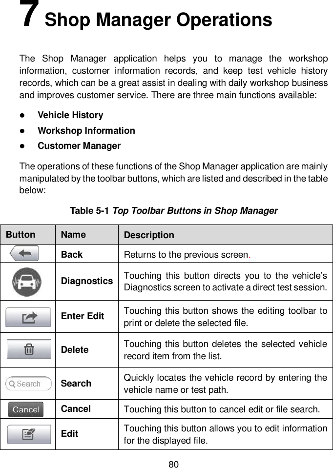  80  7 Shop Manager Operations The  Shop  Manager  application  helps  you  to  manage  the  workshop information,  customer  information  records,  and  keep  test  vehicle  history records, which can be a great assist in dealing with daily workshop business and improves customer service. There are three main functions available:  Vehicle History  Workshop Information  Customer Manager The operations of these functions of the Shop Manager application are mainly manipulated by the toolbar buttons, which are listed and described in the table below: Table 5-1 Top Toolbar Buttons in Shop Manager Button Name Description  Back Returns to the previous screen.  Diagnostics Touching  this button directs  you  to  the  vehicle&rsquo;s Diagnostics screen to activate a direct test session.  Enter Edit Touching this button shows the editing toolbar to print or delete the selected file.  Delete Touching this button deletes the selected vehicle record item from the list.  Search Quickly locates the vehicle record by entering the vehicle name or test path.  Cancel Touching this button to cancel edit or file search.  Edit Touching this button allows you to edit information for the displayed file. 