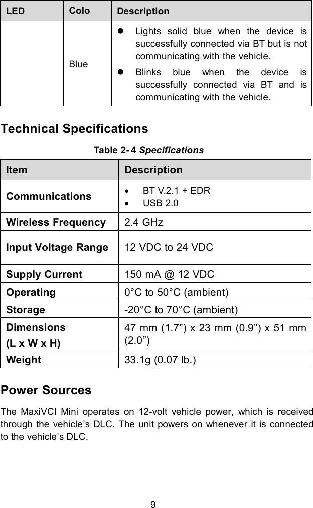 9LEDColorDescriptionBlueLights solid blue when the device issuccessfully connected via BT but is notcommunicating with the vehicle.Blinks blue when the device issuccessfully connected via BT and iscommunicating with the vehicle.Technical SpecificationsTable 2- 4 SpecificationsItemDescriptionCommunicationsBT V.2.1 + EDRUSB 2.0Wireless Frequency2.4 GHzInput Voltage Range12 VDC to 24 VDCSupply Current150 mA @ 12 VDCOperatingTemperature0&deg;C to 50&deg;C (ambient)StorageTemperature-20&deg;C to 70&deg;C (ambient)Dimensions(L x W x H)47 mm (1.7&rdquo;) x 23 mm (0.9&rdquo;) x 51 mm(2.0&rdquo;)Weight33.1g (0.07 lb.)Power SourcesThe MaxiVCI Mini operates on 12-volt vehicle power, which is receivedthrough the vehicle&rsquo;s DLC. The unit powers on whenever it is connectedto the vehicle&rsquo;s DLC.