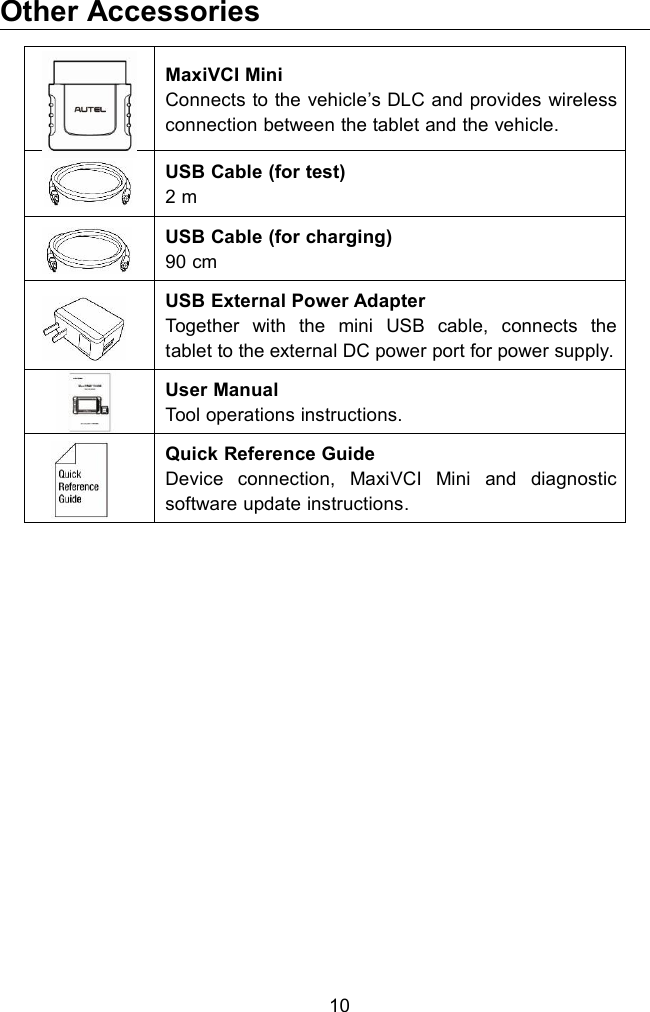10Other AccessoriesMaxiVCI MiniConnects to the vehicle&rsquo;s DLC and provides wirelessconnection between the tablet and the vehicle.USB Cable (for test)2 mUSB Cable (for charging)90 cmUSB External Power AdapterTogether with the mini USB cable, connects thetablet to the external DC power port for power supply.User ManualTool operations instructions.Quick Reference GuideDevice connection, MaxiVCI Mini and diagnosticsoftware update instructions.