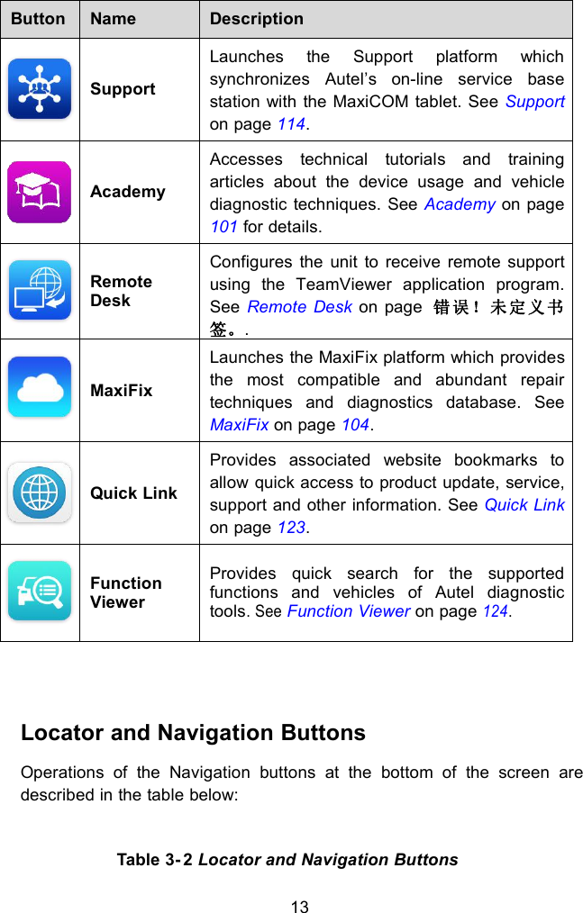13ButtonNameDescriptionSupportLaunches the Support platform whichsynchronizes Autel&rsquo;s on-line service basestation with the MaxiCOM tablet. See Supporton page 114.AcademyAccesses technical tutorials and trainingarticles about the device usage and vehiclediagnostic techniques. See Academy on page101 for details.RemoteDeskConfigures the unit to receive remote supportusing the TeamViewer application program.See Remote Desk on page 错误！未定义书签。.MaxiFixLaunches the MaxiFix platform which providesthe most compatible and abundant repairtechniques and diagnostics database. SeeMaxiFix on page 104.Quick LinkProvides associated website bookmarks toallow quick access to product update, service,support and other information. See Quick Linkon page 123.FunctionViewerProvides quick search for the supportedfunctions and vehicles of Autel diagnostictools. SeeFunction Viewer on page124.Locator and Navigation ButtonsOperations of the Navigation buttons at the bottom of the screen aredescribed in the table below:Table 3- 2 Locator and Navigation Buttons