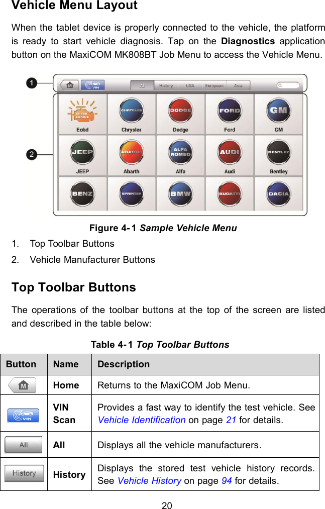 20Vehicle Menu LayoutWhen the tablet device is properly connected to the vehicle, the platformis ready to start vehicle diagnosis. Tap on the Diagnostics applicationbutton on the MaxiCOM MK808BT Job Menu to access the Vehicle Menu.1. Top Toolbar Buttons2. Vehicle Manufacturer ButtonsTop Toolbar ButtonsThe operations of the toolbar buttons at the top of the screen are listedand described in the table below:Table 4- 1 Top Toolbar ButtonsButtonNameDescriptionHomeReturns to the MaxiCOM Job Menu.VINScanProvides a fast way to identify the test vehicle. SeeVehicle Identification on page 21 for details.AllDisplays all the vehicle manufacturers.HistoryDisplays the stored test vehicle history records.See Vehicle History on page 94 for details.Figure 4- 1 Sample Vehicle Menu