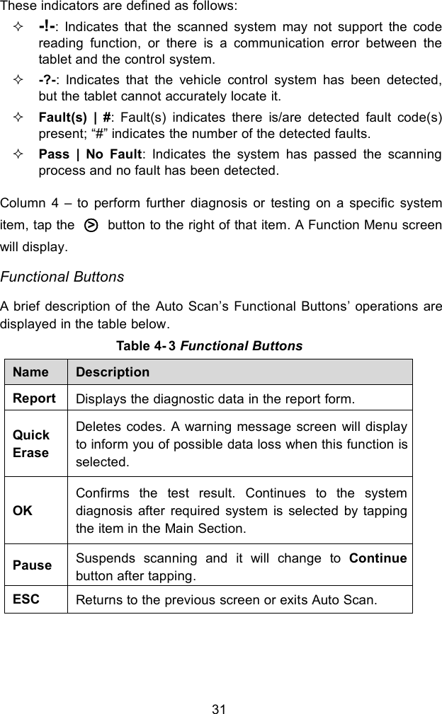 31These indicators are defined as follows:-!-: Indicates that the scanned system may not support the codereading function, or there is a communication error between thetablet and the control system.-?-: Indicates that the vehicle control system has been detected,but the tablet cannot accurately locate it.Fault(s) | #: Fault(s) indicates there is/are detected fault code(s)present; &ldquo;#&rdquo; indicates the number of the detected faults.Pass | No Fault: Indicates the system has passed the scanningprocess and no fault has been detected.Column 4 &ndash; to perform further diagnosis or testing on a specific systemitem, tap the○>button to the right of that item. A Function Menu screenwill display.Functional ButtonsA brief description of the Auto Scan&rsquo;s Functional Buttons&rsquo; operations aredisplayed in the table below.Table 4- 3 Functional ButtonsNameDescriptionReportDisplays the diagnostic data in the report form.QuickEraseDeletes codes. A warning message screen will displayto inform you of possible data loss when this function isselected.OKConfirms the test result. Continues to the systemdiagnosis after required system is selected by tappingthe item in the Main Section.PauseSuspends scanning and it will change to Continuebutton after tapping.ESCReturns to the previous screen or exits Auto Scan.