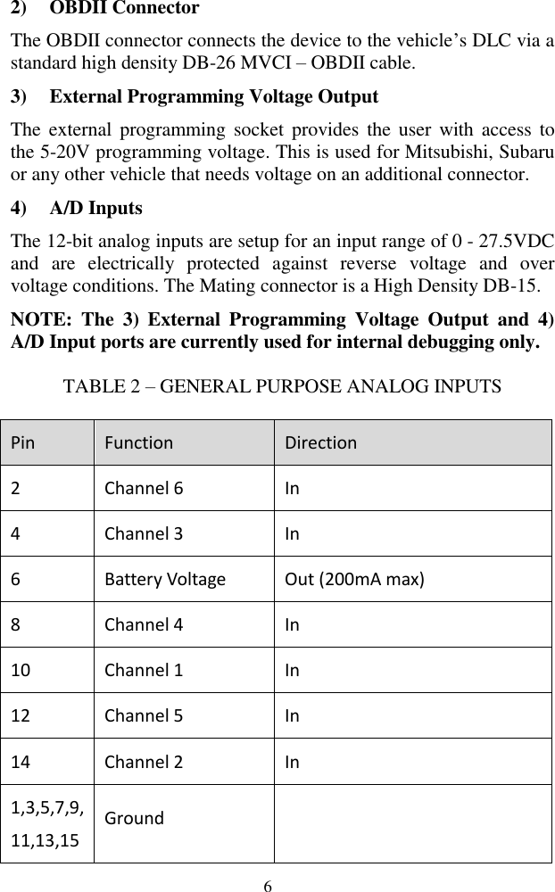  6 2) OBDII Connector The OBDII connector connects the device to the vehicle&rsquo;s DLC via a standard high density DB-26 MVCI &ndash; OBDII cable. 3) External Programming Voltage Output The external programming socket  provides the user  with access to the 5-20V programming voltage. This is used for Mitsubishi, Subaru or any other vehicle that needs voltage on an additional connector. 4) A/D Inputs The 12-bit analog inputs are setup for an input range of 0 - 27.5VDC and  are  electrically  protected  against  reverse  voltage  and  over voltage conditions. The Mating connector is a High Density DB-15. NOTE:  The  3)  External  Programming  Voltage  Output  and  4) A/D Input ports are currently used for internal debugging only. TABLE 2 &ndash; GENERAL PURPOSE ANALOG INPUTS Pin Function Direction 2 Channel 6 In 4 Channel 3 In 6 Battery Voltage Out (200mA max) 8 Channel 4 In 10 Channel 1 In 12 Channel 5 In 14 Channel 2 In 1,3,5,7,9, 11,13,15 Ground  