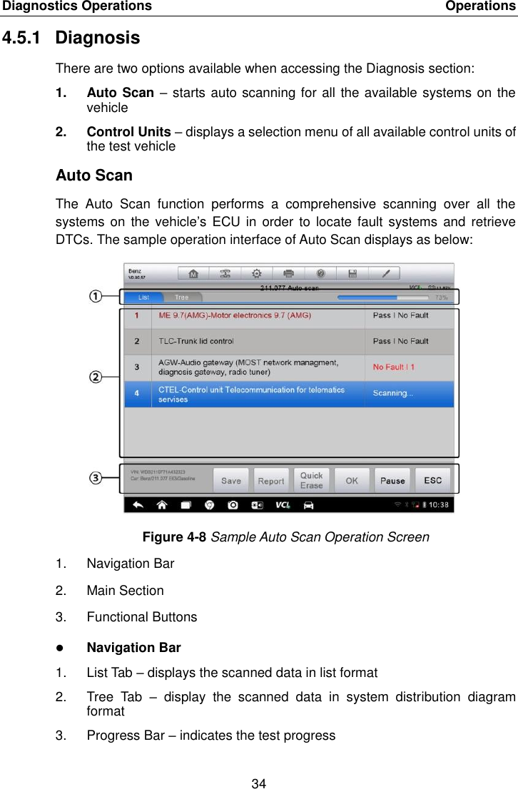 Diagnostics Operations    Operations 34  4.5.1  Diagnosis There are two options available when accessing the Diagnosis section: 1.  Auto Scan &ndash; starts auto scanning for all the available systems on the vehicle 2.  Control Units &ndash; displays a selection menu of all available control units of the test vehicle Auto Scan The  Auto  Scan  function  performs  a  comprehensive  scanning  over  all  the systems  on the vehicle&rsquo;s  ECU in order  to locate  fault systems  and retrieve DTCs. The sample operation interface of Auto Scan displays as below: Figure 4-8 Sample Auto Scan Operation Screen 1.  Navigation Bar 2.  Main Section 3.  Functional Buttons  Navigation Bar 1.  List Tab &ndash; displays the scanned data in list format 2.  Tree  Tab  &ndash;  display  the  scanned  data  in  system  distribution  diagram format 3.  Progress Bar &ndash; indicates the test progress 
