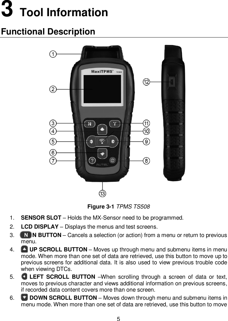  5  3   Tool Information Functional Description  Figure 3-1 TPMS TS508 1. SENSOR SLOT &ndash; Holds the MX-Sensor need to be programmed. 2. LCD DISPLAY &ndash; Displays the menus and test screens.   3.     N BUTTON &ndash; Cancels a selection (or action) from a menu or return to previous menu. 4.    UP SCROLL BUTTON &ndash; Moves up through menu and submenu items in menu mode. When more than one set of data are retrieved, use this button to move up to previous screens for additional data. It is also used to view previous trouble code when viewing DTCs. 5.    LEFT  SCROLL  BUTTON  &ndash;When  scrolling  through  a  screen  of  data  or  text, moves to previous character and views additional information on previous screens, if recorded data content covers more than one screen.   6.    DOWN SCROLL BUTTON &ndash; Moves down through menu and submenu items in menu mode. When more than one set of data are retrieved, use this button to move 