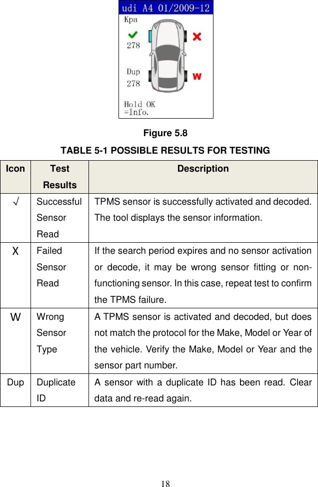18   Figure 5.8 TABLE 5-1 POSSIBLE RESULTS FOR TESTING Icon Test Results Description &radic; Successful Sensor Read TPMS sensor is successfully activated and decoded. The tool displays the sensor information. X Failed Sensor Read If the search period expires and no sensor activation or  decode,  it  may  be  wrong  sensor  fitting  or  non-functioning sensor. In this case, repeat test to confirm the TPMS failure. W Wrong Sensor Type A TPMS sensor is activated and decoded, but does not match the protocol for the Make, Model or Year of the vehicle. Verify the Make, Model or Year and the sensor part number. Dup Duplicate ID A sensor with a duplicate ID has been read. Clear data and re-read again. 