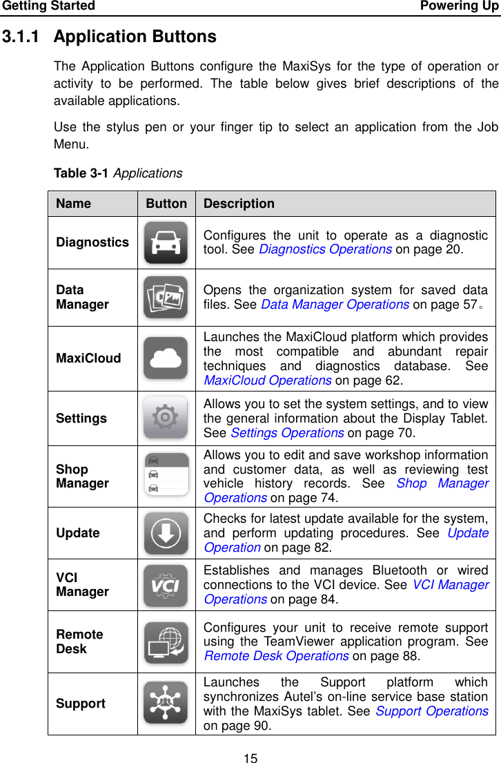 Getting Started    Powering Up 15  3.1.1  Application Buttons The  Application Buttons  configure  the MaxiSys  for the  type of  operation or activity  to  be  performed.  The  table  below  gives  brief  descriptions  of  the available applications. Use  the  stylus pen  or your  finger  tip  to select  an  application  from the  Job Menu. Table 3-1 Applications Name Button Description Diagnostics  Configures  the  unit  to  operate  as  a  diagnostic tool. See Diagnostics Operations on page 20. Data Manager  Opens  the  organization  system  for  saved  data files. See Data Manager Operations on page 57。 MaxiCloud  Launches the MaxiCloud platform which provides the  most  compatible  and  abundant  repair techniques  and  diagnostics  database.  See MaxiCloud Operations on page 62. Settings  Allows you to set the system settings, and to view the general information about the Display Tablet. See Settings Operations on page 70. Shop Manager  Allows you to edit and save workshop information and  customer  data,  as  well  as  reviewing  test vehicle  history  records.  See  Shop  Manager Operations on page 74. Update  Checks for latest update available for the system, and  perform  updating  procedures.  See  Update Operation on page 82. VCI Manager  Establishes  and  manages  Bluetooth  or  wired connections to the VCI device. See VCI Manager Operations on page 84. Remote Desk  Configures  your  unit  to  receive  remote  support using  the TeamViewer  application  program.  See Remote Desk Operations on page 88. Support  Launches  the  Support  platform  which synchronizes Autel&rsquo;s on-line service base station with the MaxiSys tablet. See Support Operations on page 90. 