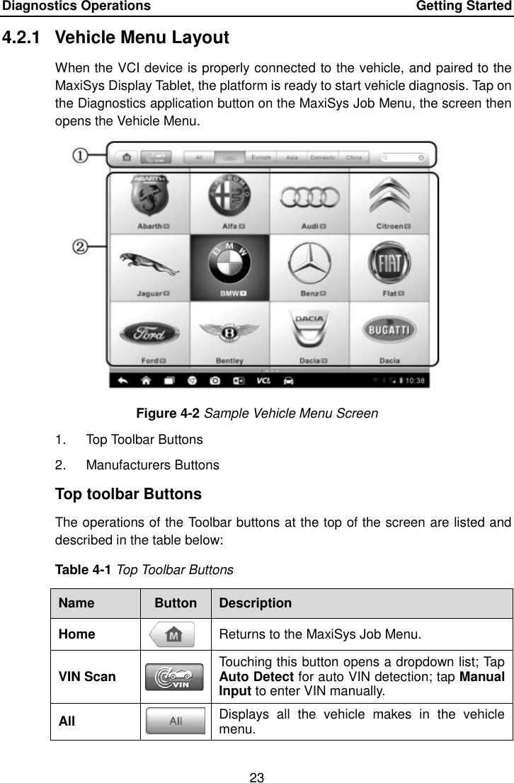 Diagnostics Operations    Getting Started 23  4.2.1  Vehicle Menu Layout When the VCI device is properly connected to the vehicle, and paired to the MaxiSys Display Tablet, the platform is ready to start vehicle diagnosis. Tap on the Diagnostics application button on the MaxiSys Job Menu, the screen then opens the Vehicle Menu. Figure 4-2 Sample Vehicle Menu Screen 1.  Top Toolbar Buttons 2.  Manufacturers Buttons Top toolbar Buttons The operations of the Toolbar buttons at the top of the screen are listed and described in the table below: Table 4-1 Top Toolbar Buttons Name Button Description Home  Returns to the MaxiSys Job Menu. VIN Scan  Touching this button opens a dropdown list; Tap Auto Detect for auto VIN detection; tap Manual Input to enter VIN manually. All  Displays  all  the  vehicle  makes  in  the  vehicle menu. 