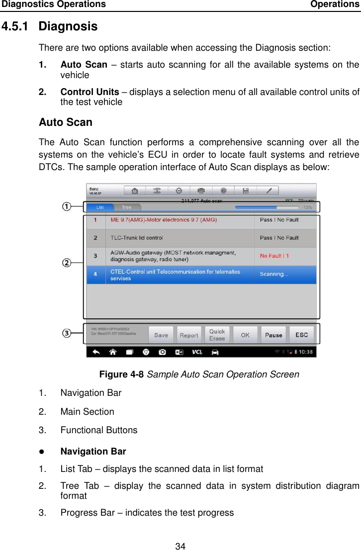 Diagnostics Operations    Operations 34  4.5.1  Diagnosis There are two options available when accessing the Diagnosis section: 1.  Auto Scan &ndash; starts auto scanning for all the available systems on the vehicle 2.  Control Units &ndash; displays a selection menu of all available control units of the test vehicle Auto Scan The  Auto  Scan  function  performs  a  comprehensive  scanning  over  all  the systems  on the vehicle&rsquo;s  ECU  in order  to locate fault  systems and  retrieve DTCs. The sample operation interface of Auto Scan displays as below: Figure 4-8 Sample Auto Scan Operation Screen 1.  Navigation Bar 2.  Main Section 3.  Functional Buttons  Navigation Bar 1.  List Tab &ndash; displays the scanned data in list format 2.  Tree  Tab  &ndash;  display  the  scanned  data  in  system  distribution  diagram format 3.  Progress Bar &ndash; indicates the test progress 