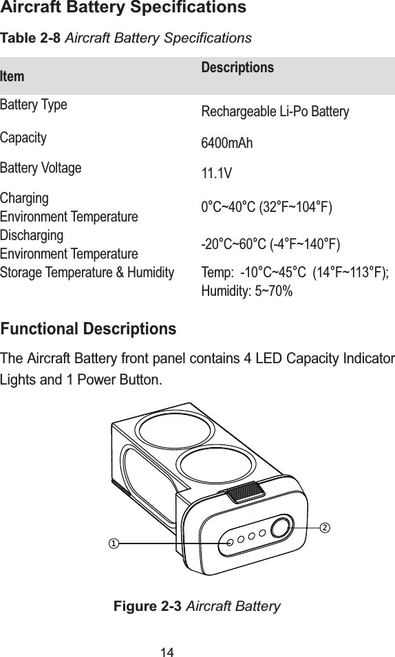 14Aircraft Battery SpecificationsTable 2-8 Aircraft Battery SpecificationsItem DescriptionsBattery Type Rechargeable Li-Po BatteryCapacity 6400mAhBattery Voltage 11.1VCharging Environment Temperature 0qC~40qC(32qF~104qF)Discharging Environment Temperature -20qC~60qC(-4qF~140qF)Storage Temperature &amp; Humidity Temp:  -10qC~45qC(14qF~113qF); Humidity: 5~70%Functional DescriptionsThe Aircraft Battery front panel contains 4 LED Capacity Indicator Lights and 1 Power Button.Figure 2-3 Aircraft Battery
