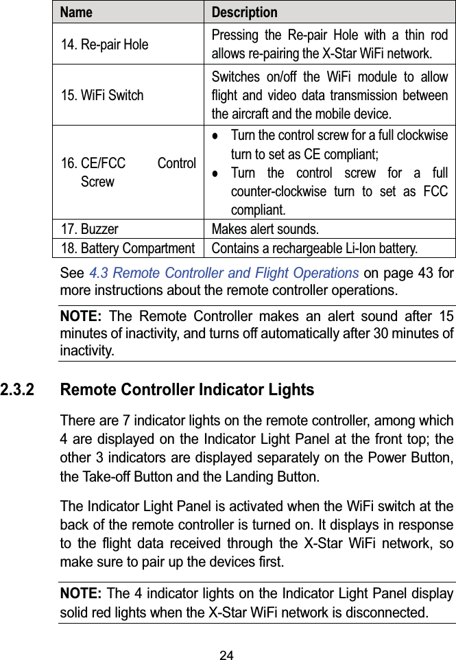 24Name Description14. Re-pair Hole Pressing the Re-pair Hole with a thin rod allows re-pairing the X-Star WiFi network.15. WiFi SwitchSwitches on/off the WiFi module to allow flight and video data transmission between the aircraft and the mobile device.16. CE/FCC Control ScrewzTurn the control screw for a full clockwise turn to set as CE compliant;zTurn the control screw for a full counter-clockwise turn to set as FCC compliant.17. Buzzer Makes alert sounds.18. Battery Compartment Contains a rechargeable Li-Ion battery.See 4.3 Remote Controller and Flight Operations on page 43 for more instructions about the remote controller operations.NOTE:The Remote Controller makes an alert sound after 15 minutes of inactivity, and turns off automatically after 30 minutes of inactivity.2.3.2 Remote Controller Indicator LightsThere are 7 indicator lights on the remote controller, among which 4 are displayed on the Indicator Light Panel at the front top; the other 3 indicators are displayed separately on the Power Button, the Take-off Button and the Landing Button.The Indicator Light Panel is activated when the WiFi switch at the back of the remote controller is turned on. It displays in response to the flight data received through the X-Star WiFi network, so make sure to pair up the devices first. NOTE: The 4 indicator lights on the Indicator Light Panel display solid red lights when the X-Star WiFi network is disconnected.