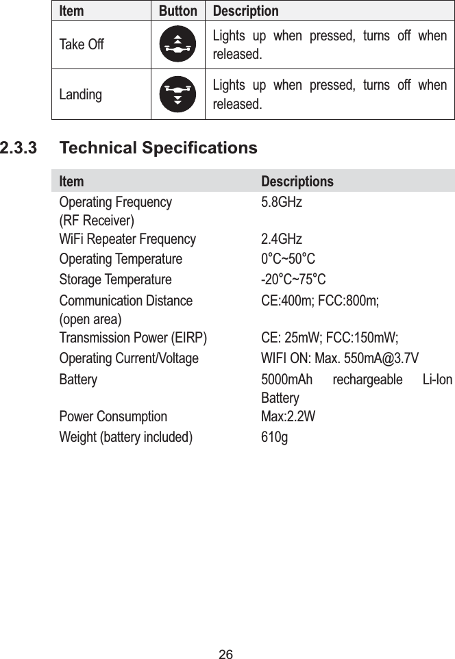 26Item Button DescriptionTak e O f f Lights up when pressed, turns off when released.Landing Lights up when pressed, turns off when released.2.3.3 Technical SpecificationsItem DescriptionsOperating Frequency(RF Receiver)5.8GHzWiFi Repeater Frequency 2.4GHzOperating Temperature 0qC~50qCStorage Temperature -20qC~75qCCommunication Distance (open area)CE:400m; FCC:800m;Transmission Power (EIRP) CE: 25mW; FCC:150mW;Operating Current/Voltage WIFI ON: Max. 550mA@3.7VBattery 5000mAh rechargeable Li-Ion BatteryPower Consumption Max:2.2WWeight (battery included) 610g