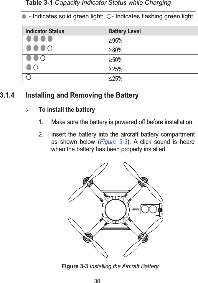 30Table 3-1 Capacity Indicator Status while ChargingȘ- Indicates solid green light;  Ȗ- Indicates flashing green lightIndicator Status Battery Level͐͐͐͐ʈ95%͎͐͐͐ʈ80%͎͐͐ʈ50%͎͐ʈ25%͎ʇ25%3.1.4 Installing and Removing the Battery&frac34;To install the battery1. Make sure the battery is powered off before installation.2. Insert the battery into the aircraft battery compartment as shown below (Figure 3-3). A click sound is heard when the battery has been properly installed.Figure 3-3Installing the Aircraft Battery