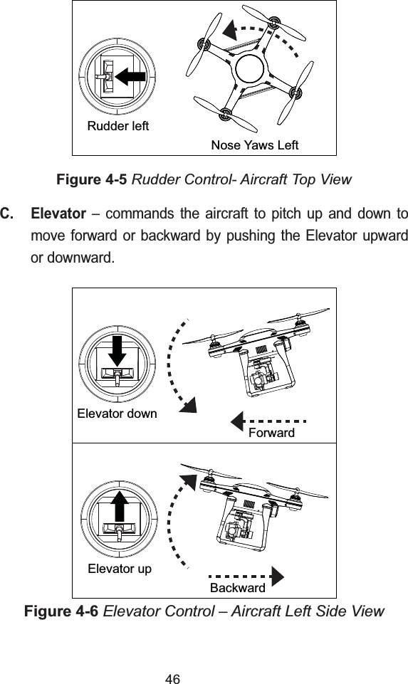 46Figure 4-5 Rudder Control- Aircraft Top ViewC. Elevator &ndash; commands the aircraft to pitch up and down to move forward or backward by pushing the Elevator upward or downward.Figure 4-6 Elevator Control &ndash; Aircraft Left Side ViewRudder leftNose Yaws LeftElevator downForwardElevator upBackward