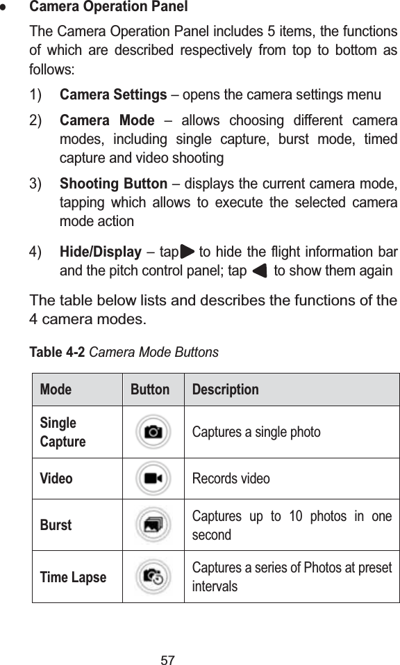 57zCamera Operation PanelThe Camera Operation Panel includes 5 items, the functions of which are described respectively from top to bottom as follows:1)Camera Settings&ndash; opens the camera settings menu2)Camera Mode&ndash; allows choosing different camera modes, including single capture, burst mode, timed capture and video shooting3)Shooting Button&ndash; displays the current camera mode, tapping which allows to execute the selected camera mode action4)Hide/Display&ndash; tap   to hide the flight information bar and the pitch control panel; tap        to show them againThe table below lists and describes the functions of the 4 camera modes.Table 4-2Camera Mode ButtonsMode Button DescriptionSingle CaptureCaptures a single photoVideoRecords videoBurstCaptures up to 10 photos in one secondTime LapseCaptures a series of Photos at preset intervals