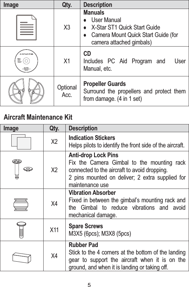 5Image Qty. DescriptionX3ManualszUser ManualzX-Star ST1 Quick Start GuidezCamera Mount Quick Start Guide (for camera attached gimbals)X1CDIncludes PC Aid Program and  User Manual, etc.Optional Acc.Propeller GuardsSurround the propellers and protect them from damage. (4 in 1 set)Aircraft Maintenance KitImage Qty. DescriptionX2Indication StickersHelps pilots to identify the front side of the aircraft.X2Anti-drop Lock PinsFix the Camera Gimbal to the mounting rack connected to the aircraft to avoid dropping.2 pins mounted on deliver; 2 extra supplied for maintenance useX4Vibration AbsorberFixed in between the gimbal&rsquo;s mounting rack and the Gimbal to reduce vibrations and avoid mechanical damage.X11Spare ScrewsM3X5 (6pcs); M3X8 (5pcs)X4Rubber PadStick to the 4 corners at the bottom of the landing gear to support the aircraft when it is on the ground, and when it is landing or taking off.Autel Intelligent Technology Corp., Ltd.All Rights Reservedwww.autel.comPC SuiteSuitable for: ವWindows 8ವWindows 7ವWindows Vista:indows XP