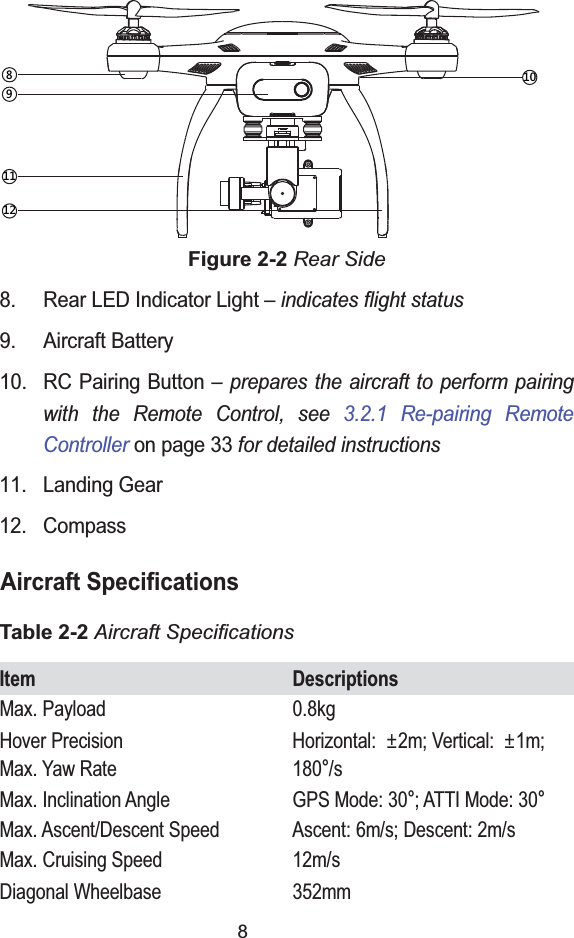 8Figure 2-2 Rear Side8. Rear LED Indicator Light &ndash; indicates flight status9. Aircraft Battery10. RC Pairing Button &ndash; prepares the aircraft to perform pairing with the Remote Control, see 3.2.1 Re-pairing Remote Controller on page 33 for detailed instructions11. Landing Gear12. CompassAircraft SpecificationsTable 2-2 Aircraft SpecificationsItem DescriptionsMax. Payload 0.8kgHover Precision Horizontal: r2m; Vertical: r1m;Max. Yaw Rate 180q/sMax. Inclination Angle GPS Mode: 30q; ATTI Mode: 30qMax. Ascent/Descent Speed Ascent: 6m/s; Descent: 2m/sMax. Cruising Speed 12m/sDiagonal Wheelbase 352mm