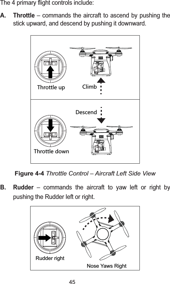 45The 4 primary flight controls include:A. Throttle&ndash; commands the aircraft to ascend by pushing the stick upward, and descend by pushing it downward.Figure 4-4 Throttle Control &ndash; Aircraft Left Side ViewB. Rudder &ndash; commands the aircraft to yaw left or right bypushing the Rudder left or right.:NXUZZRK[V )ROSH:NXUZZRKJU]T*KYIKTJNose Yaws RightRudder right