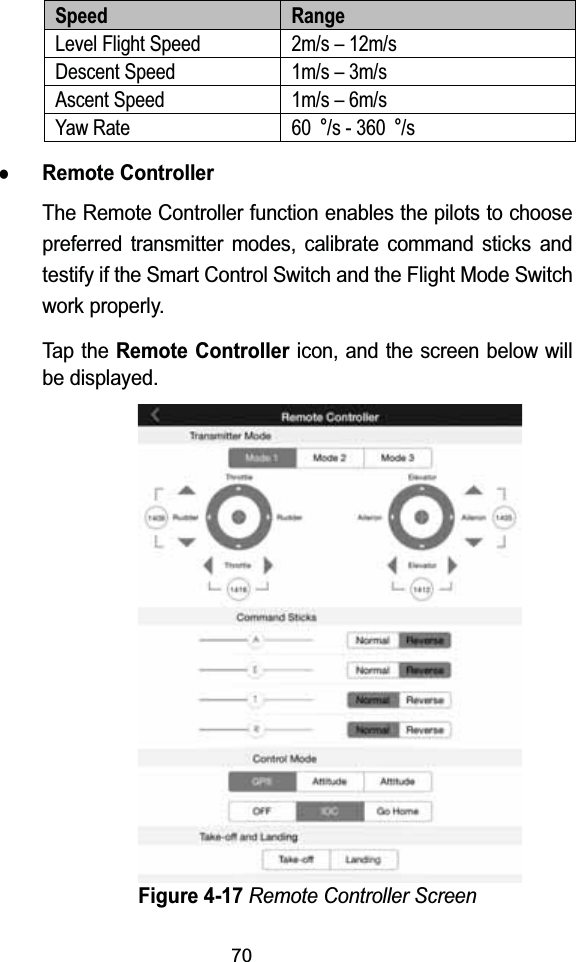 70Speed RangeLevel Flight Speed 2m/s &ndash; 12m/sDescent Speed 1m/s &ndash; 3m/sAscent Speed 1m/s &ndash; 6m/sYaw Rate 60q/s - 360 q/szRemote ControllerThe Remote Controller function enables the pilots to choose preferred transmitter modes, calibrate command sticks and testify if the Smart Control Switch and the Flight Mode Switch work properly. Tap the Remote Controllericon, and the screen below will be displayed.Figure 4-17Remote Controller Screen