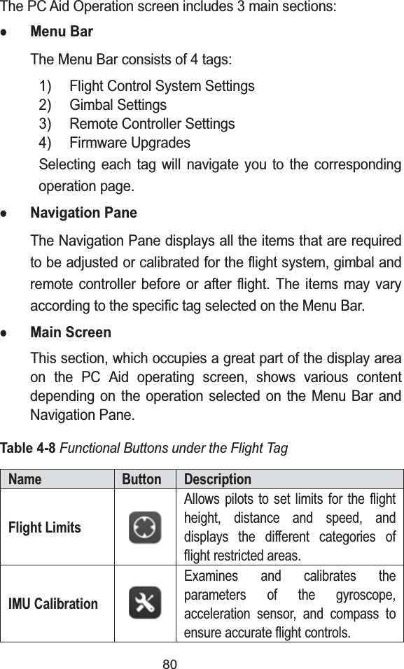 80The PC Aid Operation screen includes 3 main sections:zMenu BarThe Menu Bar consists of 4 tags:1) Flight Control System Settings2) Gimbal Settings3) Remote Controller Settings4) Firmware UpgradesSelecting each tag will navigate you to the corresponding operation page.zNavigation PaneThe Navigation Pane displays all the items that are required to be adjusted or calibrated for the flight system, gimbal and remote controller before or after flight. The items may vary according to the specific tag selected on the Menu Bar.zMain ScreenThis section, which occupies a great part of the display area on the PC Aid operating screen, shows various content depending on the operation selected on the Menu Bar and Navigation Pane.Table 4-8Functional Buttons under the Flight TagName Button DescriptionFlight LimitsAllows pilots to set limits for the flight height, distance and speed, and displays the different categories of flight restricted areas.IMU CalibrationExamines and calibrates the parameters of the gyroscope, acceleration sensor, and compass to ensure accurate flight controls. 