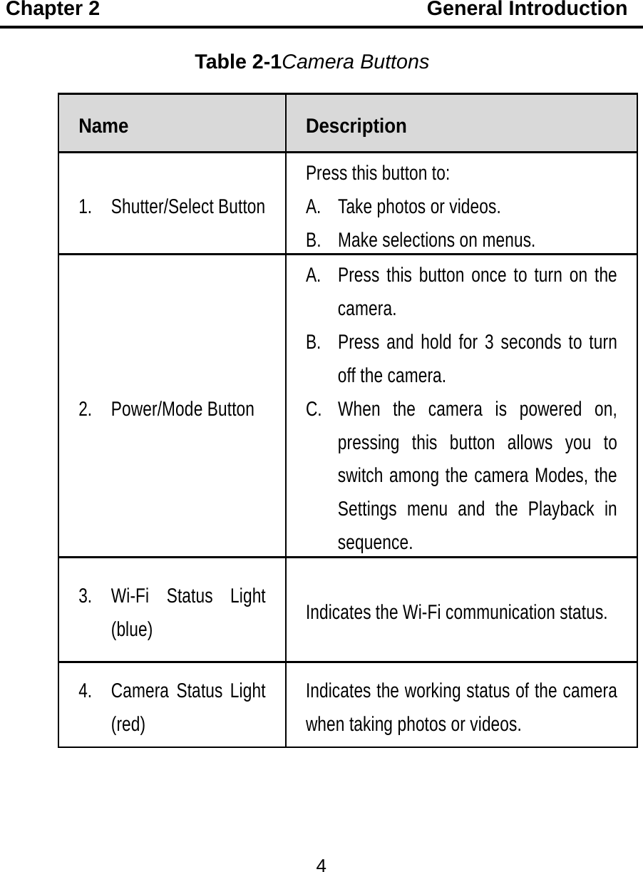 Chapter 2                                General Introduction 4  Table 2-1Camera Buttons Name  Description 1. Shutter/Select Button Press this button to: A.  Take photos or videos. B.  Make selections on menus. 2. Power/Mode Button A.  Press this button once to turn on the camera. B.  Press and hold for 3 seconds to turn off the camera. C.  When the camera is powered on, pressing this button allows you to switch among the camera Modes, the Settings menu and the Playback in sequence. 3. Wi-Fi Status Light (blue)  Indicates the Wi-Fi communication status. 4.  Camera Status Light (red) Indicates the working status of the camera when taking photos or videos. 
