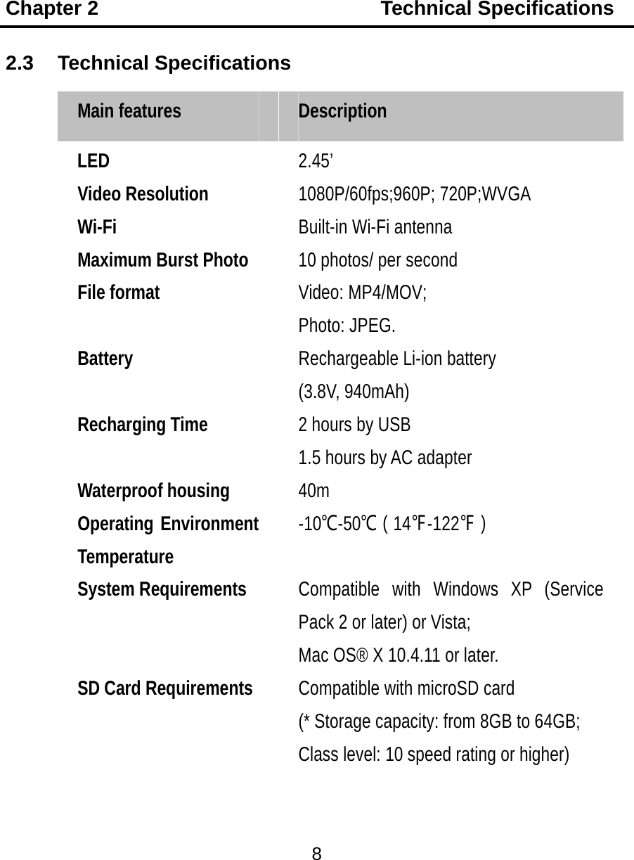 Chapter 2                            Technical Specifications 8   2.3 Technical Specifications Main features  Description LED 2.45&rsquo; Video Resolution 1080P/60fps;960P; 720P;WVGA Wi-Fi Built-in Wi-Fi antenna Maximum Burst Photo 10 photos/ per second File format Video: MP4/MOV; Photo: JPEG. Battery Rechargeable Li-ion battery   (3.8V, 940mAh) Recharging Time 2 hours by USB 1.5 hours by AC adapter Waterproof housing 40m Operating Environment Temperature -10℃-50℃（14℉-122℉） System Requirements Compatible with Windows XP (Service Pack 2 or later) or Vista;   Mac OS&reg; X 10.4.11 or later. SD Card Requirements Compatible with microSD card (* Storage capacity: from 8GB to 64GB; Class level: 10 speed rating or higher) 
