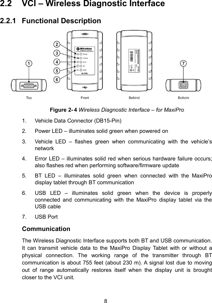 82.2 VCI &ndash; Wireless Diagnostic Interface2.2.1 Functional DescriptionFigure 2- 4 Wireless Diagnostic Interface &ndash; for MaxiPro1. Vehicle Data Connector (DB15-Pin)2. Power LED &ndash; illuminates solid green when powered on3. Vehicle LED &ndash; flashes green when communicating with the vehicle&rsquo;snetwork4. Error LED &ndash; illuminates solid red when serious hardware failure occurs;also flashes red when performing software/firmware update5. BT LED &ndash; illuminates solid green when connected with the MaxiProdisplay tablet through BT communication6. USB LED &ndash; illuminates solid green when the device is properlyconnected and communicating with the MaxiPro display tablet via theUSB cable7. USB PortCommunicationThe Wireless Diagnostic Interface supports both BT and USB communication.It can transmit vehicle data to the MaxiPro Display Tablet with or without aphysical connection. The working range of the transmitter through BTcommunication is about 755 feet (about 230 m). A signal lost due to movingout of range automatically restores itself when the display unit is broughtcloser to the VCI unit.