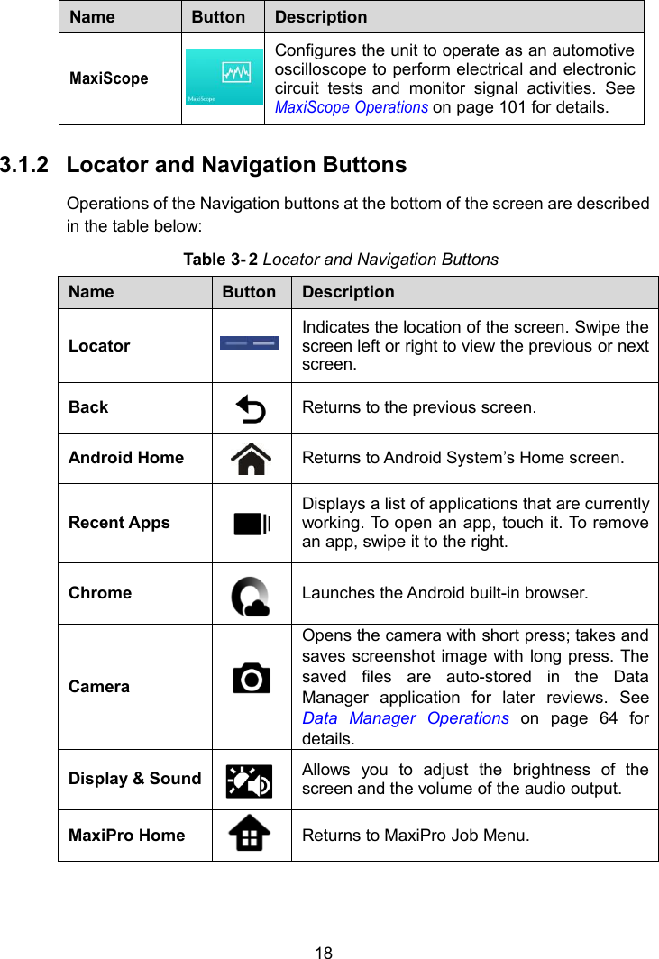 18NameButtonDescriptionMaxiScopeConfigures the unit to operate as an automotiveoscilloscope to perform electrical and electroniccircuit tests and monitor signal activities. SeeMaxiScope Operationson page 101 for details.3.1.2 Locator and Navigation ButtonsOperations of the Navigation buttons at the bottom of the screen are describedin the table below:Table 3- 2 Locator and Navigation ButtonsNameButtonDescriptionLocatorIndicates the location of the screen. Swipe thescreen left or right to view the previous or nextscreen.BackReturns to the previous screen.Android HomeReturns to Android System&rsquo;s Home screen.Recent AppsDisplays a list of applications that are currentlyworking. To open an app, touch it. To removean app, swipe it to the right.ChromeLaunches the Android built-in browser.CameraOpens the camera with short press; takes andsaves screenshot image with long press. Thesaved files are auto-stored in the DataManager application for later reviews. SeeData Manager Operations on page 64 fordetails.Display &amp; SoundAllows you to adjust the brightness of thescreen and the volume of the audio output.MaxiPro HomeReturns to MaxiPro Job Menu.