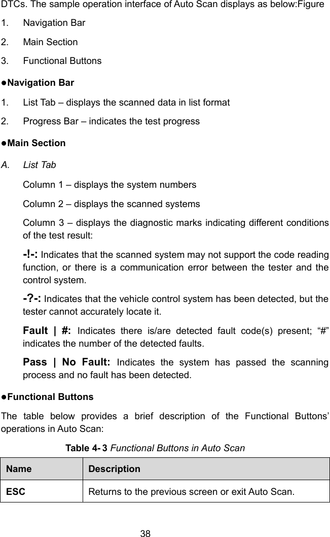 38DTCs. The sample operation interface of Auto Scan displays as below:Figure1. Navigation Bar2. Main Section3. Functional ButtonsNavigation Bar1. List Tab &ndash; displays the scanned data in list format2. Progress Bar &ndash; indicates the test progressMain SectionA. List TabColumn 1 &ndash; displays the system numbersColumn 2 &ndash; displays the scanned systemsColumn 3 &ndash; displays the diagnostic marks indicating different conditionsof the test result:-!-: Indicates that the scanned system may not support the code readingfunction, or there is a communication error between the tester and thecontrol system.-?-: Indicates that the vehicle control system has been detected, but thetester cannot accurately locate it.Fault | #: Indicates there is/are detected fault code(s) present; &ldquo;#&rdquo;indicates the number of the detected faults.Pass | No Fault: Indicates the system has passed the scanningprocess and no fault has been detected.Functional ButtonsThe table below provides a brief description of the Functional Buttons&rsquo;operations in Auto Scan:Table 4- 3 Functional Buttons in Auto ScanNameDescriptionESCReturns to the previous screen or exit Auto Scan.