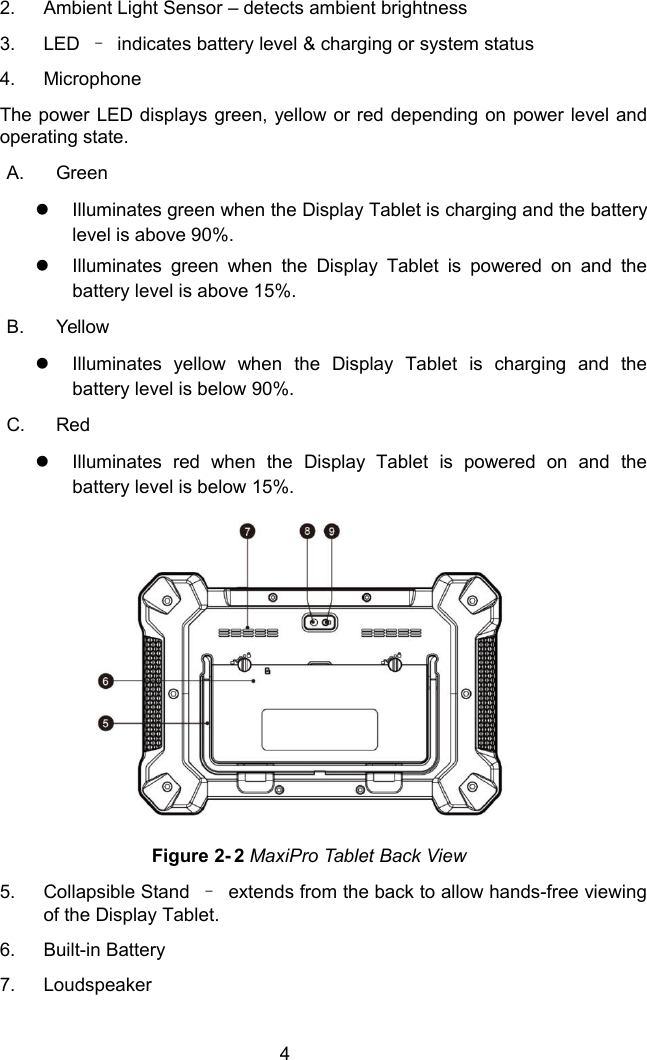 42. Ambient Light Sensor &ndash; detects ambient brightness3. LED &ndash;indicates battery level &amp; charging or system status4. MicrophoneThe power LED displays green, yellow or red depending on power level andoperating state.A. GreenIlluminates green when the Display Tablet is charging and the batterylevel is above 90%.Illuminates green when the Display Tablet is powered on and thebattery level is above 15%.B. YellowIlluminates yellow when the Display Tablet is charging and thebattery level is below 90%.C. RedIlluminates red when the Display Tablet is powered on and thebattery level is below 15%.Figure 2- 2 MaxiPro Tablet Back View5. Collapsible Stand &ndash;extends from the back to allow hands-free viewingof the Display Tablet.6. Built-in Battery7. Loudspeaker