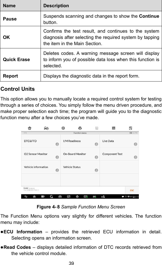 39NameDescriptionPauseSuspends scanning and changes to show the Continuebutton.OKConfirms the test result, and continues to the systemdiagnosis after selecting the required system by tappingthe item in the Main Section.Quick EraseDeletes codes. A warning message screen will displayto inform you of possible data loss when this function isselected.ReportDisplays the diagnostic data in the report form.Control UnitsThis option allows you to manually locate a required control system for testingthrough a series of choices. You simply follow the menu driven procedure, andmake proper selection each time; the program will guide you to the diagnosticfunction menu after a few choices you&rsquo;ve made.Figure 4- 8 Sample Function Menu ScreenThe Function Menu options vary slightly for different vehicles. The functionmenu may include:ECU Information &ndash; provides the retrieved ECU information in detail.Selecting opens an information screen.Read Codes &ndash; displays detailed information of DTC records retrieved fromthe vehicle control module.