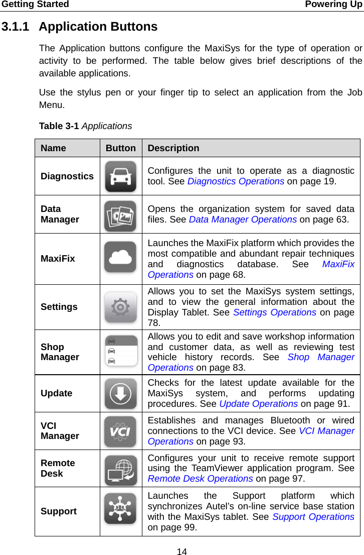 Getting Started    Powering Up 3.1.1 Application Buttons The Application buttons configure the MaxiSys for the type of operation or activity to be performed. The table below gives brief descriptions of the available applications. Use the stylus pen or your finger tip to select an application from the Job Menu. Table 3-1 Applications Name  Button  Description Diagnostics  Configures the unit to operate as a diagnostic tool. See Diagnostics Operations on page 19. Data Manager  Opens the organization system for saved data files. See Data Manager Operations on page 63. MaxiFix  Launches the MaxiFix platform which provides the most compatible and abundant repair techniques and diagnostics database. See  MaxiFix Operations on page 68. Settings  Allows you to set the MaxiSys  system settings, and to view the  general information about the Display Tablet. See Settings Operations on page 78. Shop Manager  Allows you to edit and save workshop information and customer data, as well as reviewing test vehicle history records. See  Shop  Manager Operations on page 83. Update  Checks for the latest update available for the MaxiSys  system, and performs  updating procedures. See Update Operations on page 91. VCI Manager  Establishes and manages Bluetooth or wired connections to the VCI device. See VCI Manager Operations on page 93. Remote Desk  Configures your unit to receive remote support using the TeamViewer application program. See Remote Desk Operations on page 97. Support  Launches the Support platform which synchronizes Autel&rsquo;s on-line service base station with the MaxiSys tablet. See Support Operations on page 99. 14  