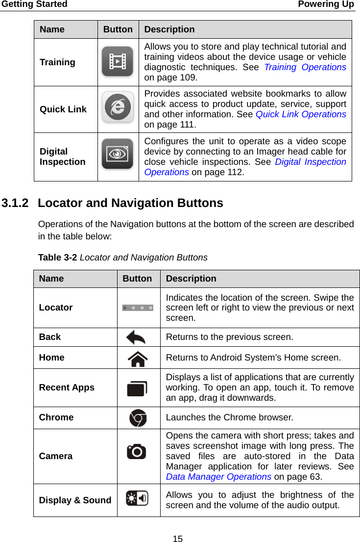 Getting Started    Powering Up Name  Button  Description Training  Allows you to store and play technical tutorial and training videos about the device usage or vehicle diagnostic  techniques.  See  Training  Operations on page 109. Quick Link  Provides associated website bookmarks to allow quick access to product update, service, support and other information. See Quick Link Operations on page 111. Digital Inspection  Configures the unit to operate as a video scope device by connecting to an Imager head cable for close vehicle inspections. See Digital Inspection Operations on page 112. 3.1.2 Locator and Navigation Buttons Operations of the Navigation buttons at the bottom of the screen are described in the table below: Table 3-2 Locator and Navigation Buttons Name  Button  Description Locator  Indicates the location of the screen. Swipe the screen left or right to view the previous or next screen. Back  Returns to the previous screen.  Home  Returns to Android System&rsquo;s Home screen. Recent Apps  Displays a list of applications that are currently working. To open an app, touch it. To remove an app, drag it downwards. Chrome  Launches the Chrome browser. Camera  Opens the camera with short press; takes and saves screenshot image with long press. The saved files are auto-stored in the Data Manager application for later reviews. See Data Manager Operations on page 63. Display &amp; Sound  Allows you to adjust the brightness of the screen and the volume of the audio output. 15  