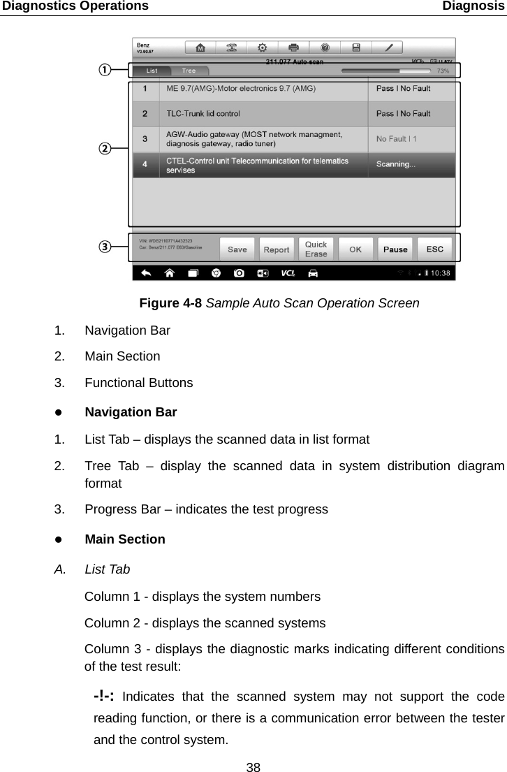 Diagnostics Operations    Diagnosis Figure 4-8 Sample Auto Scan Operation Screen 1. Navigation Bar 2. Main Section 3. Functional Buttons  Navigation Bar 1. List Tab &ndash; displays the scanned data in list format 2. Tree Tab &ndash;  display the scanned data in system distribution diagram format 3. Progress Bar &ndash; indicates the test progress  Main Section A.  List Tab Column 1 - displays the system numbers Column 2 - displays the scanned systems Column 3 - displays the diagnostic marks indicating different conditions of the test result: -!-: Indicates that the scanned system may not support the code reading function, or there is a communication error between the tester and the control system. 38  