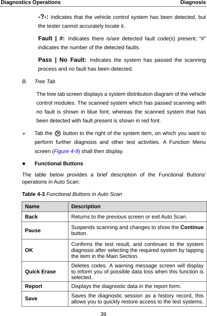 Diagnostics Operations    Diagnosis -?-: Indicates that the vehicle control system has been detected, but the tester cannot accurately locate it. Fault | #: Indicates there is/are detected fault code(s) present; &ldquo;#&rdquo; indicates the number of the detected faults. Pass | No Fault: Indicates the system has passed the scanning process and no fault has been detected. B.  Tree Tab The tree tab screen displays a system distribution diagram of the vehicle control modules. The scanned system which has passed scanning with no fault is shown in blue font; whereas the scanned system that has been detected with fault present is shown in red font.  Tab the ○>E A button to the right of the system item, on which you want to perform further diagnosis and other test activities. A Function Menu screen (Figure 4-9) shall then display.  Functional Buttons The table below provides a brief description of the Functional Buttons&rsquo; operations in Auto Scan: Table 4-3 Functional Buttons in Auto Scan Name Description Back Returns to the previous screen or exit Auto Scan. Pause Suspends scanning and changes to show the Continue button. OK Confirms the test result, and continues to the system diagnosis after selecting the required system by tapping the item in the Main Section. Quick Erase Deletes codes. A warning message screen will display to inform you of possible data loss when this function is selected. Report Displays the diagnostic data in the report form. Save Saves the diagnostic session as a history record, this allows you to quickly restore access to the test systems. 39  