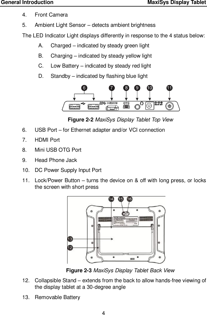 Page 11 of Autel Intelligent Technology MAXISYSELITE2 AUTOMOTIVE DIAGNOSTIC & ANALYSIS SYSTEM User Manual 