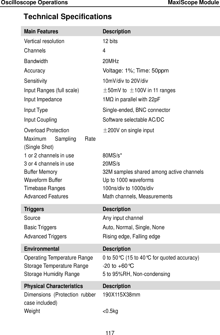 Page 124 of Autel Intelligent Technology MAXISYSELITE2 AUTOMOTIVE DIAGNOSTIC & ANALYSIS SYSTEM User Manual 