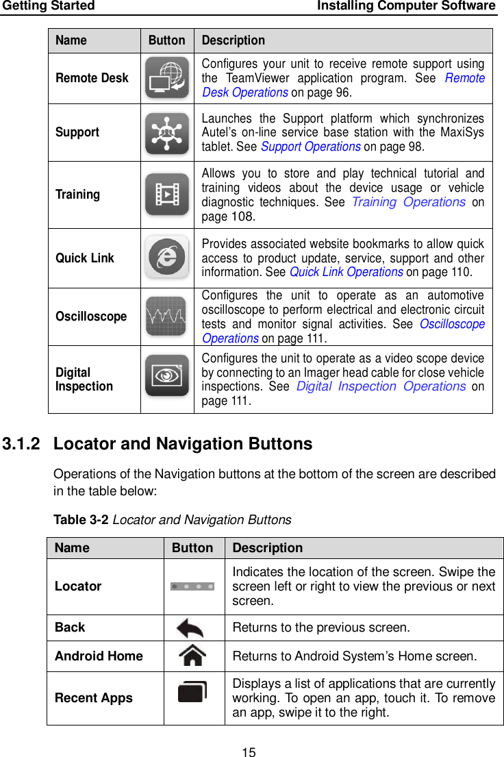 Page 22 of Autel Intelligent Technology MAXISYSELITE2 AUTOMOTIVE DIAGNOSTIC & ANALYSIS SYSTEM User Manual 