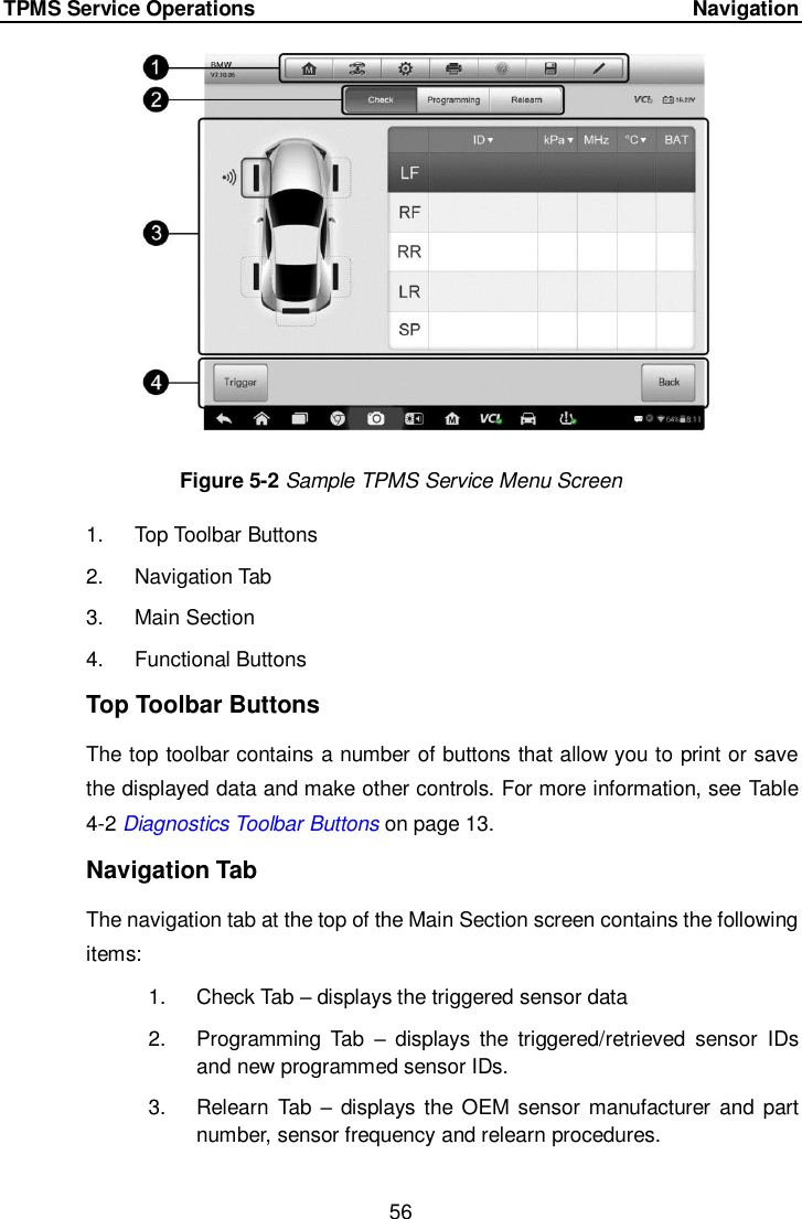TPMS Service Operations      Navigation 56   Figure 5-2 Sample TPMS Service Menu Screen 1.  Top Toolbar Buttons 2.  Navigation Tab 3.  Main Section 4.  Functional Buttons Top Toolbar Buttons The top toolbar contains a number of buttons that allow you to print or save the displayed data and make other controls. For more information, see Table 4-2 Diagnostics Toolbar Buttons on page 13. Navigation Tab The navigation tab at the top of the Main Section screen contains the following items: 1.  Check Tab &ndash; displays the triggered sensor data 2.  Programming Tab  &ndash;  displays  the  triggered/retrieved  sensor  IDs and new programmed sensor IDs. 3.  Relearn  Tab  &ndash;  displays the OEM  sensor manufacturer and part number, sensor frequency and relearn procedures. 
