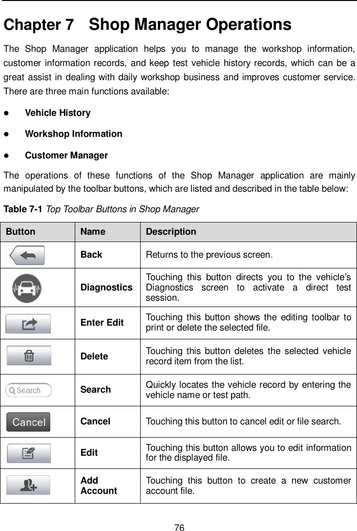       76  Chapter 7   Shop Manager Operations The  Shop  Manager  application  helps  you  to  manage  the  workshop  information, customer information records, and keep test vehicle history records, which can be a great assist in dealing with daily workshop business and improves customer service. There are three main functions available:  Vehicle History  Workshop Information  Customer Manager The  operations  of  these  functions  of  the  Shop  Manager  application  are  mainly manipulated by the toolbar buttons, which are listed and described in the table below: Table 7-1 Top Toolbar Buttons in Shop Manager Button Name Description  Back Returns to the previous screen.    Diagnostics Touching  this  button  directs  you  to  the  vehicle&rsquo;s Diagnostics  screen  to  activate  a  direct  test session.  Enter Edit Touching  this  button  shows the  editing toolbar to print or delete the selected file.  Delete Touching  this  button  deletes the  selected  vehicle record item from the list.  Search Quickly locates the vehicle record by entering the vehicle name or test path.  Cancel Touching this button to cancel edit or file search.  Edit Touching this button allows you to edit information for the displayed file.  Add Account Touching  this  button  to  create  a  new  customer account file. 