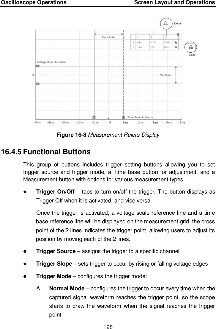 Oscilloscope Operations        Screen Layout and Operations 128  Figure 16-8 Measurement Rulers Display 16.4.5 Functional Buttons This  group  of  buttons  includes  trigger  setting  buttons  allowing  you  to  set trigger  source and trigger mode, a Time base button for  adjustment, and a Measurement button with options for various measurement types.  Trigger On/Off &ndash; taps to turn on/off the trigger. The button displays as Trigger Off when it is activated, and vice versa.   Once the trigger is activated, a voltage scale reference line and a time base reference line will be displayed on the measurement grid, the cross point of the 2 lines indicates the trigger point, allowing users to adjust its position by moving each of the 2 lines.  Trigger Source &ndash; assigns the trigger to a specific channel  Trigger Slope &ndash; sets trigger to occur by rising or falling voltage edges  Trigger Mode &ndash; configures the trigger mode: A. Normal Mode &ndash; configures the trigger to occur every time when the captured signal waveform reaches the trigger point, so the scope starts to  draw the  waveform  when the signal  reaches the  trigger point. 